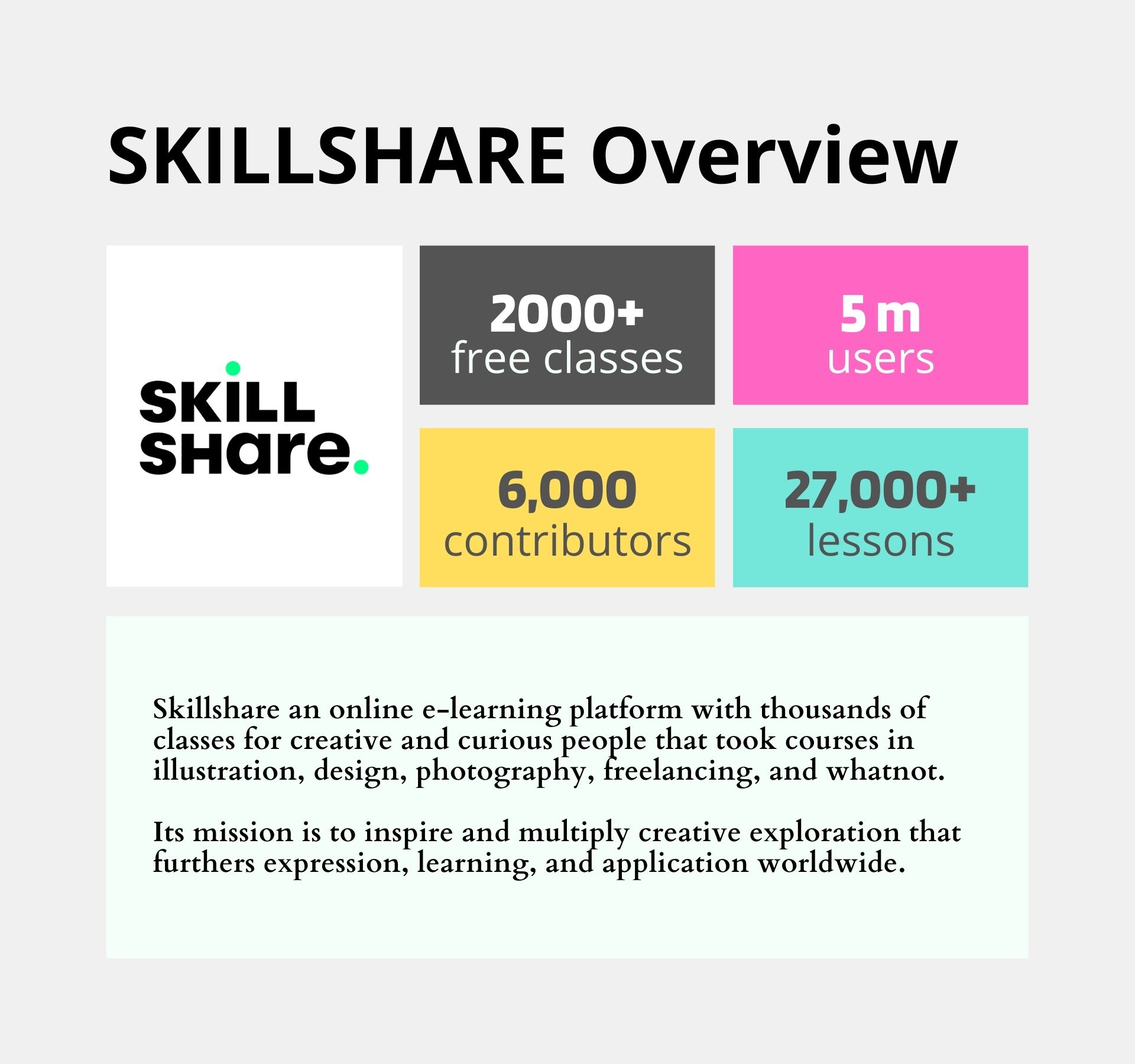 Skilshare- Educational Websites for Students