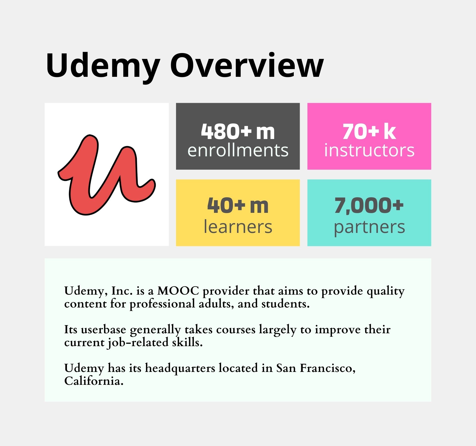Udemy- Educational Websites for Students