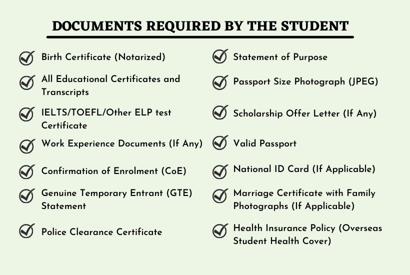 documents to apply for student visa Australia